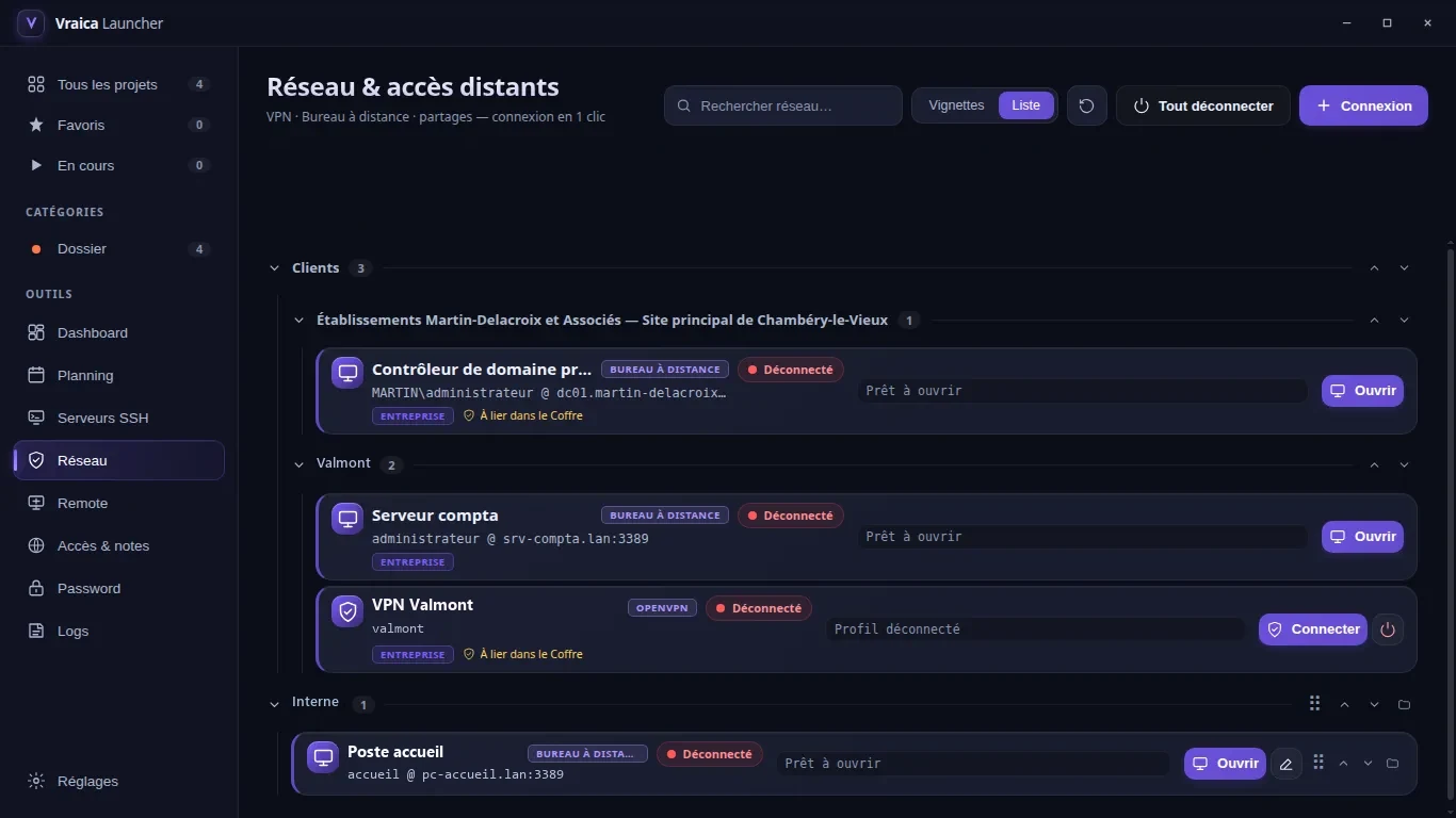 Accès réseau d'un client : bureau à distance et VPN, avec leur état